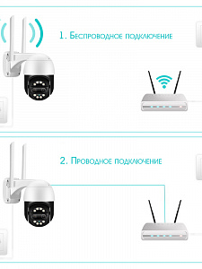 Орбита OT-VNI57 Видеокамера IP WI-FI (2560*1440, 4Mpix*2, 2.8/12мм, пластик)